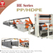 Hao Yu Precision Machinery: the total solution for the plastics machinery production line