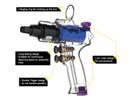 KUANI : Double Trigger Impact Wrench Series
