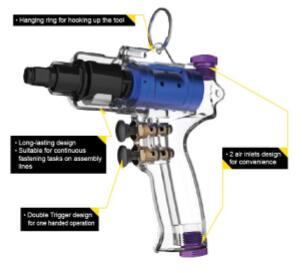 KUANI : Double Trigger Impact Wrench Series   *product1